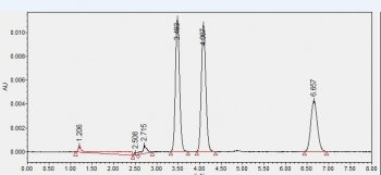 �D2 �ȷ�Һ��ɫ�V�D��5mg/L��