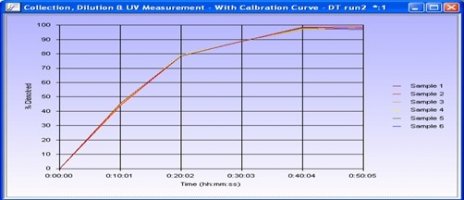ASP2000����̎������վ
