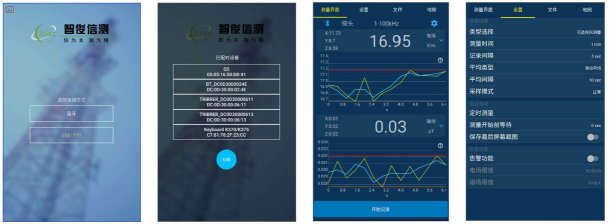 xc200�֙C(j��)app