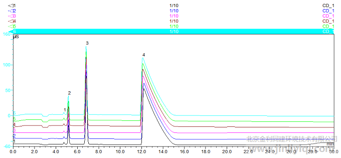 �������г�Ҋ��x���V�D