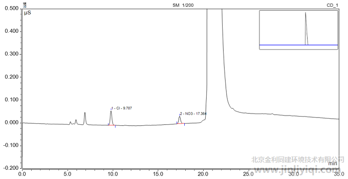 ����ϡጺ�y(c��)ԇ���V�D