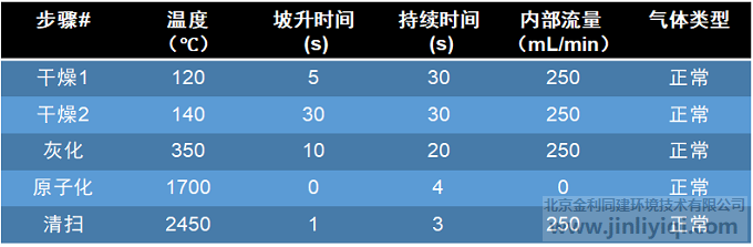 ʯī�t���س���