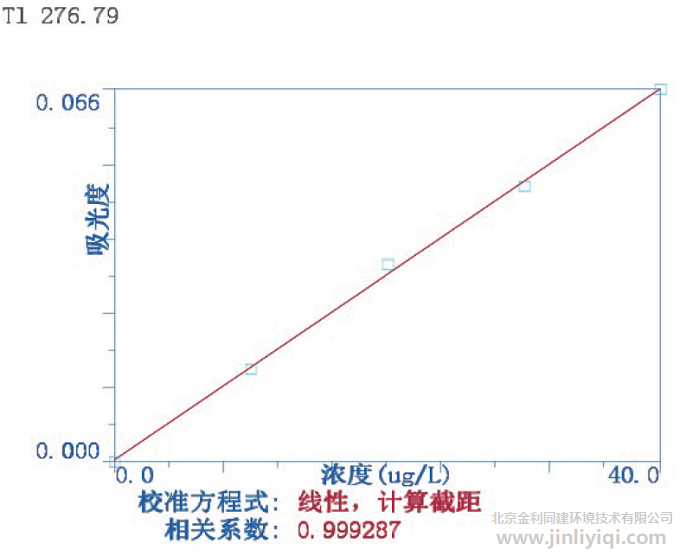 ��ȡ����ʯī�t��Tl��(bi��o)��(zh��n)����