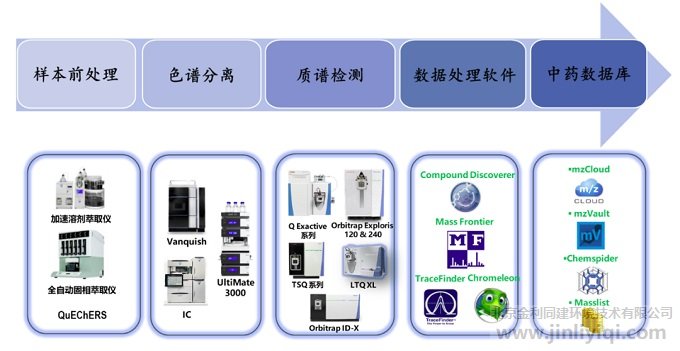 �D5. ِĬ�w�����Ƽ���ˎ/��Ȼ�a(ch��n)�������Q����