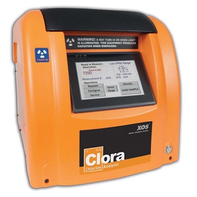 ����XOS Clora�β��LX�ɹ��Ⱥ��������x